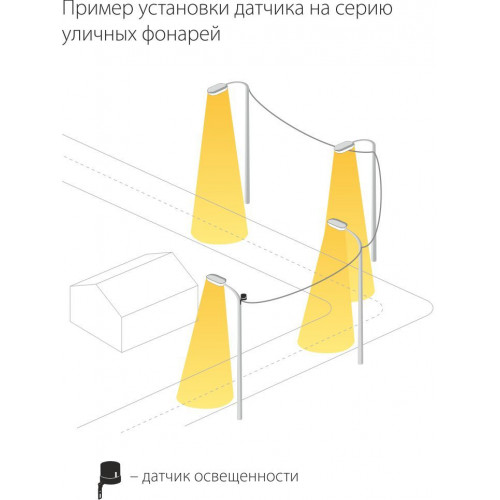 Датчик освещенности 5500W IP44 SNS L 07 Elektrostandard