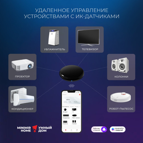 Умный инфракрасный пульт дистанционного управления RC004 Elektrostandard