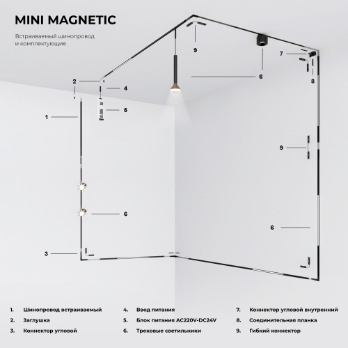 Блок питания для светодиодной ленты 24 В 150W Трансформатор 24V 150W Elektrostandard