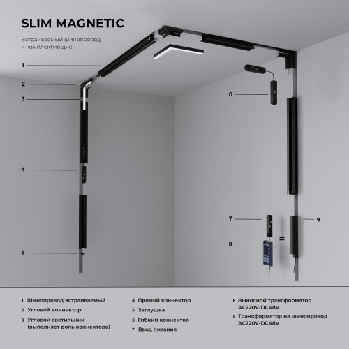 Slim Magnetic Шинопровод встраиваемый под ГКЛ 9,5мм черный (2м) 85209/00 85209/00 Elektrostandard