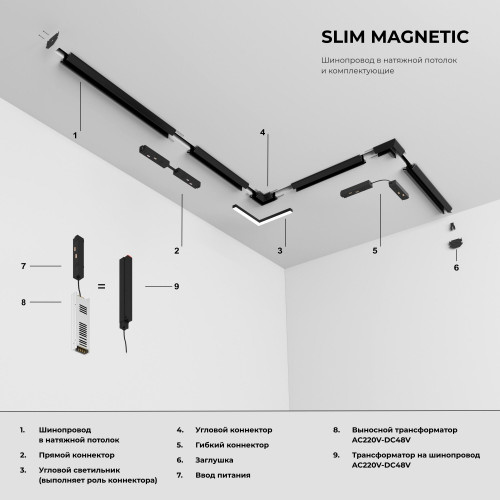 Slim Magnetic Шинопровод в натяжной потолок с декоративными вставками черный (3м) 85242/00 85242/00 Elektrostandard