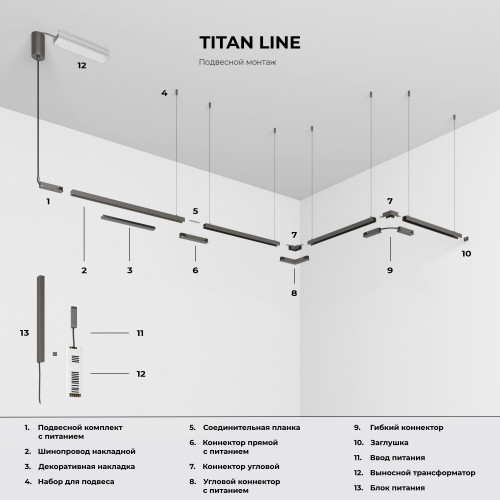 Titan Line Шинопровод накладной титан 2м 85227/00 Elektrostandard