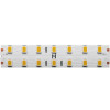 Светодиодная лента Led Strip 201112