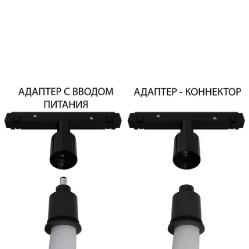 Адаптер с вводом питания Expert Для гибкого неона Loop A492106-1