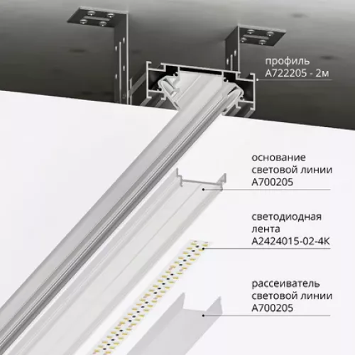 Комплект профиля с рассеивателем для световой линии для A722205