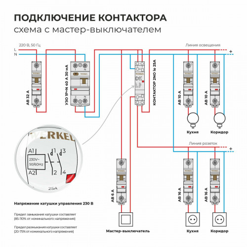 W941M25O/ Контактор модульный 25 A 2NO (1 мод.)