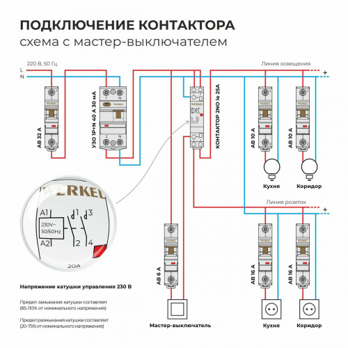 W941M20O/ Контактор модульный 20 A 2NO (1 мод.)