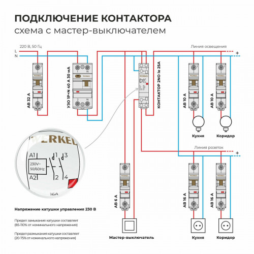 W941M16O/ Контактор модульный 16 A 2NO (1 мод.)