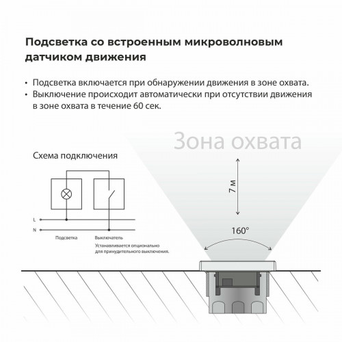 W1154601/ Встраиваемая LED подсветка три режима с датчиком движения (белый)