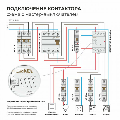 W943M40O/ Контактор модульный 40 A 4NO (3 мод.)