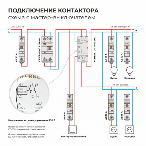 W942M40O/ Контактор модульный 40 A 2NO (2 мод.)
